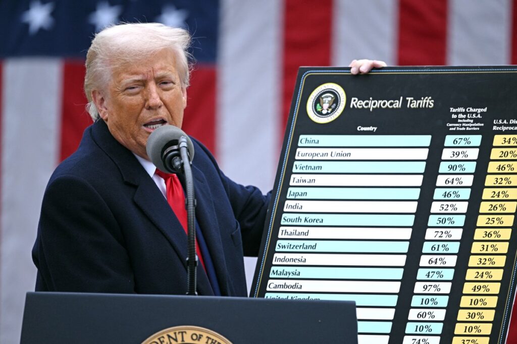 Trump Imposes 10% Global Tariff on Imports