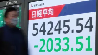 Markets (News Central TV)