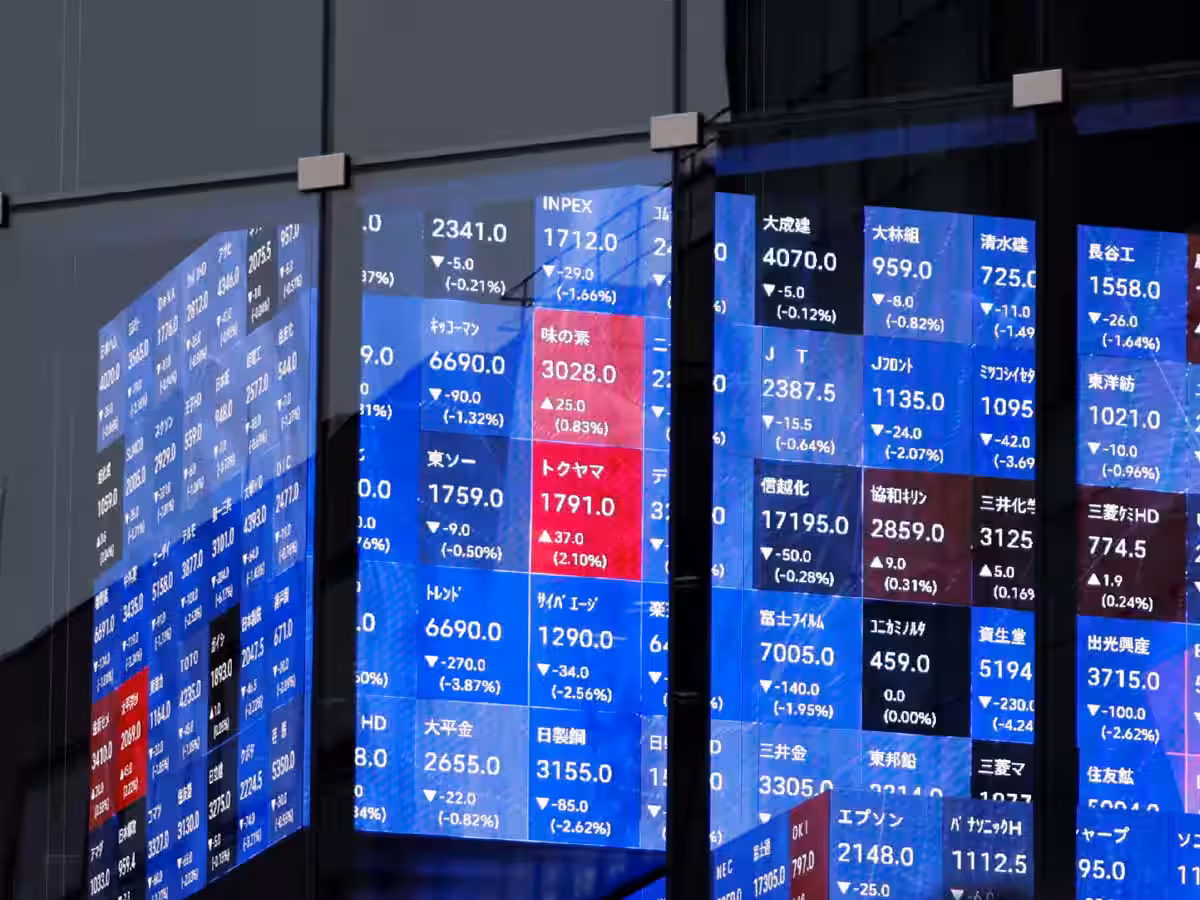 Markets (News Central TV)