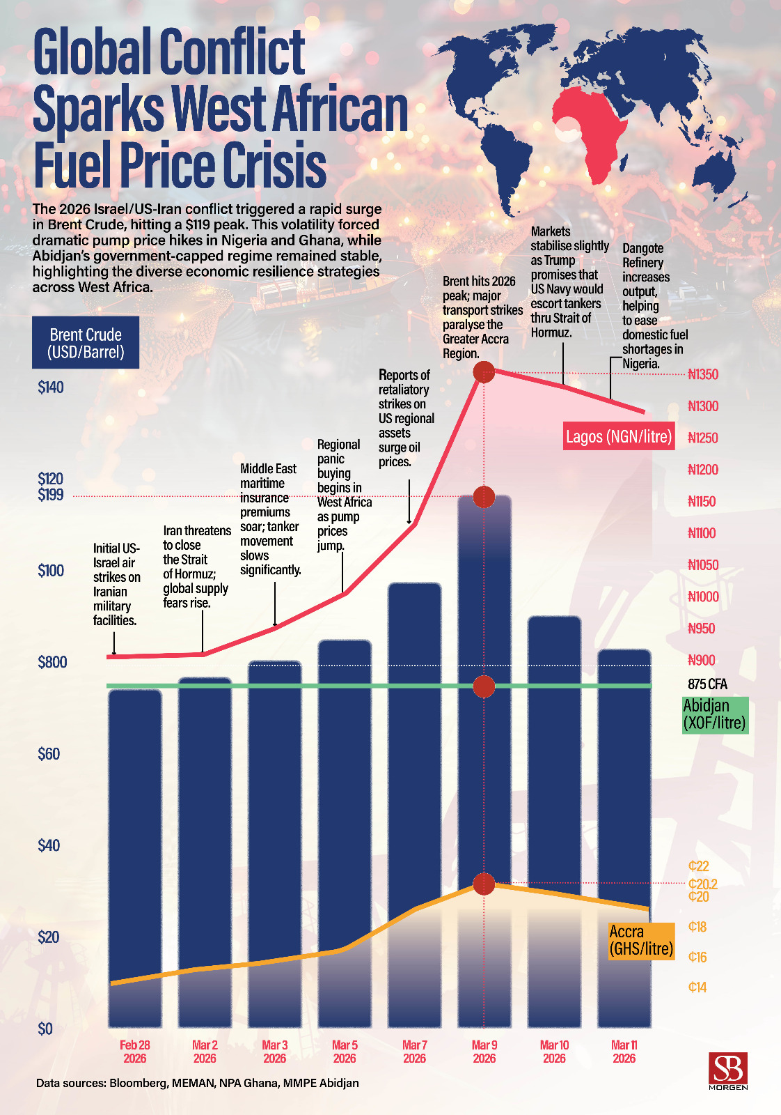 Oil Tops $100 as Iran Threatens to Block Strait of Hormuz