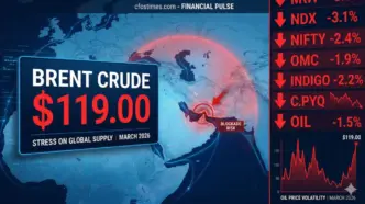 Brent Crude (News Central TV)