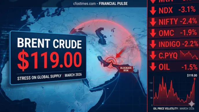 Brent Crude (News Central TV)
