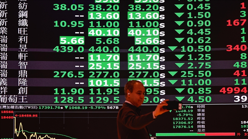 Markets (News Central TV)