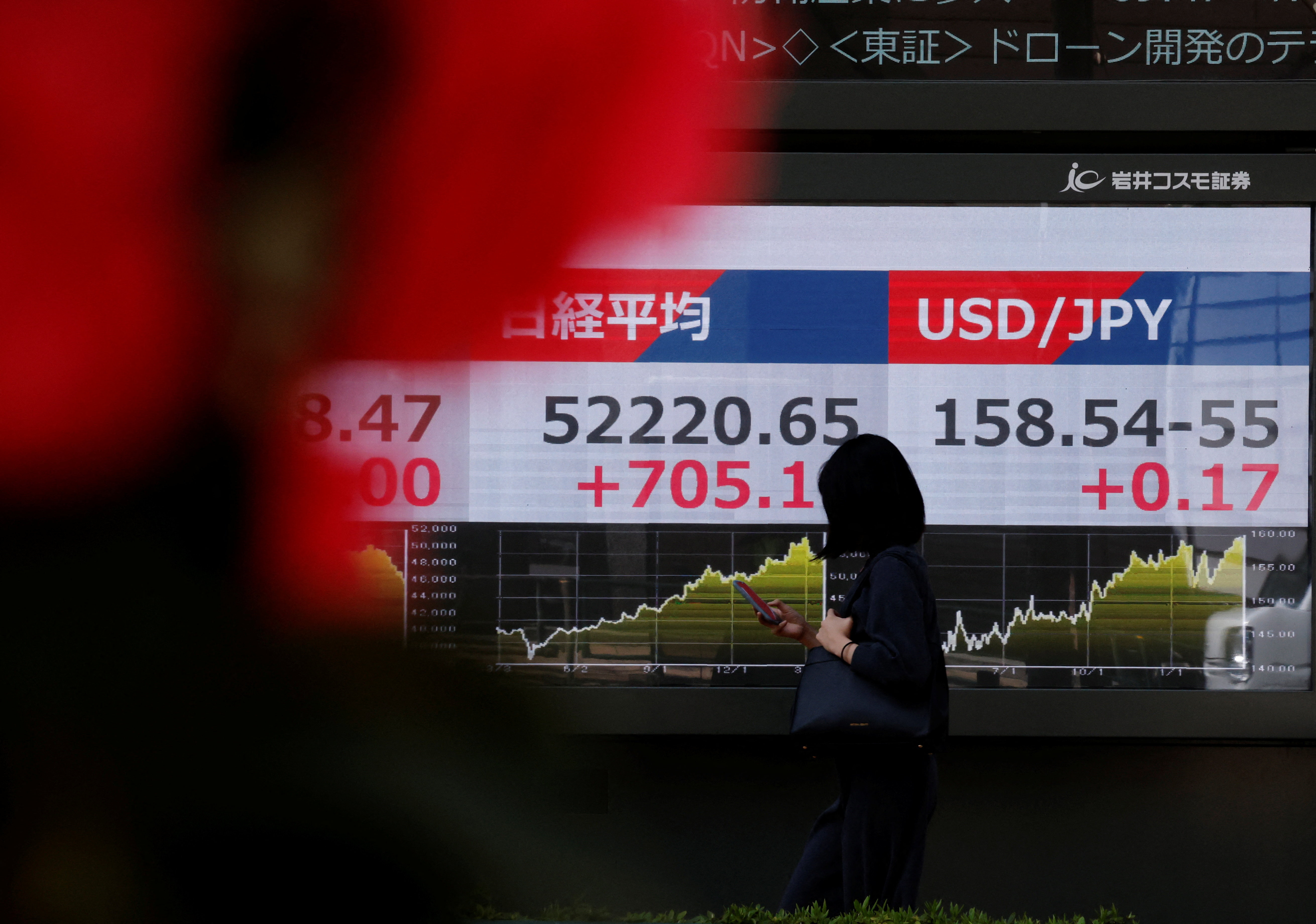 stocks (News Central TV)