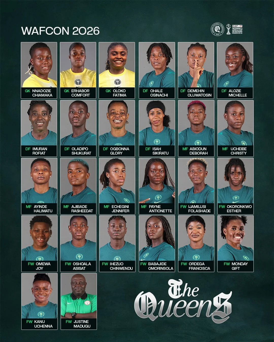 NFF Unveils Super Falcons Squad for WAFCON 2026