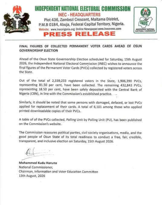 1.9 Million Osun Voters Collect PVCs - INEC