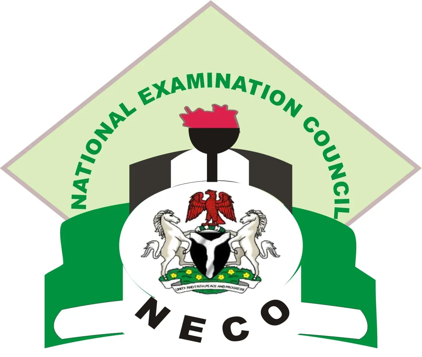 NECO to Release 2026 SSCE Internal Results Thursday