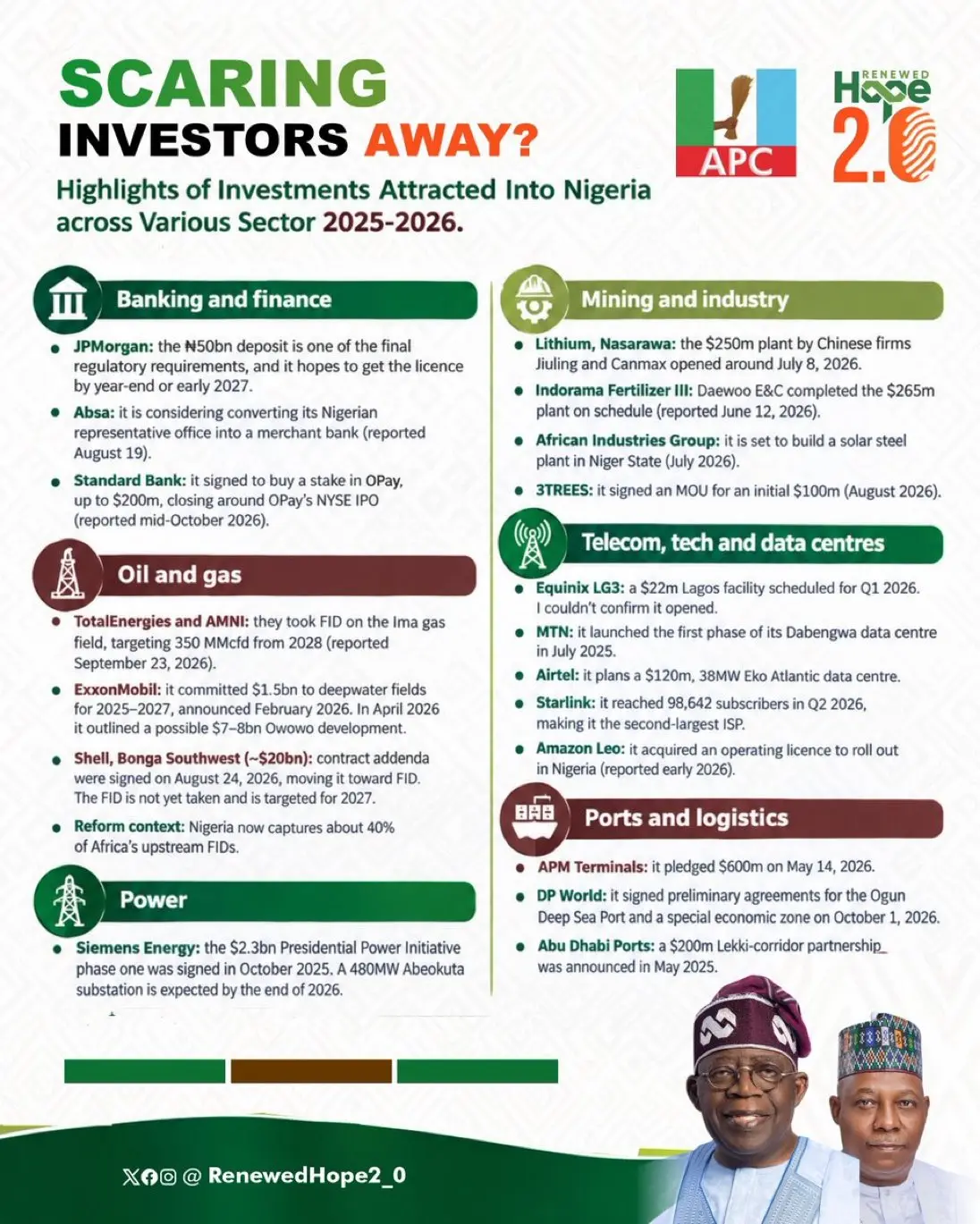 Onanuga Counters Claims Tinubu’s Reforms Scare Investors