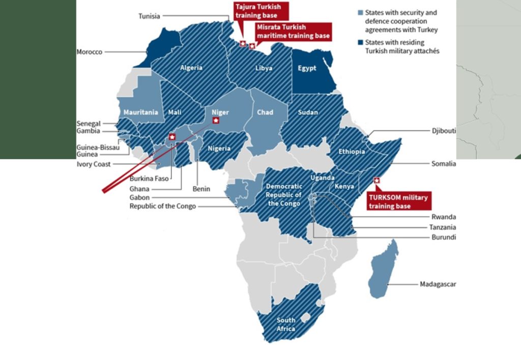 Africa and Turkiye (News Central TV)