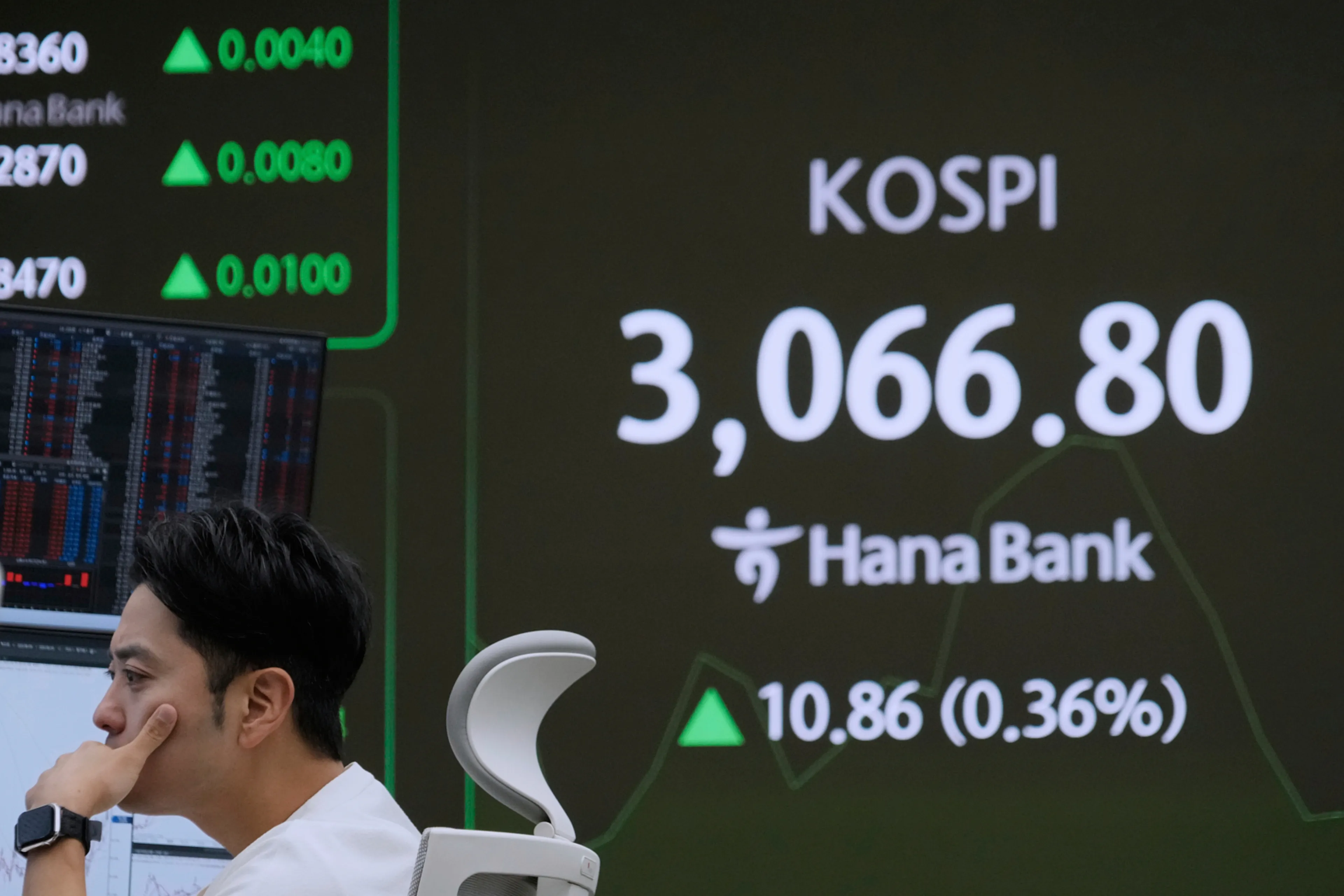 Asian markets (News Central TV)