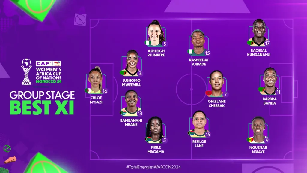 South Africa, Zambia Dominate WAFCON Team