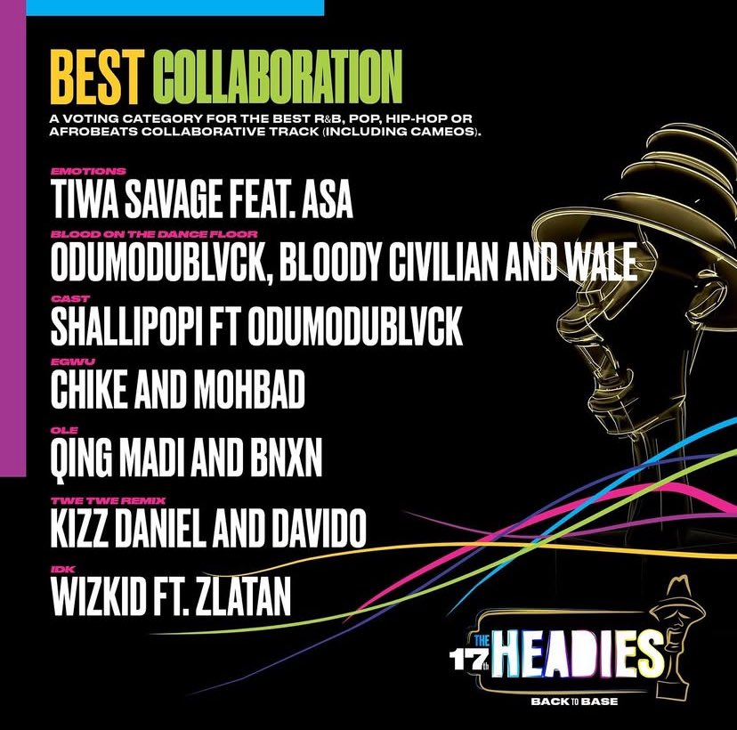 Headies 2024(News Central TV)