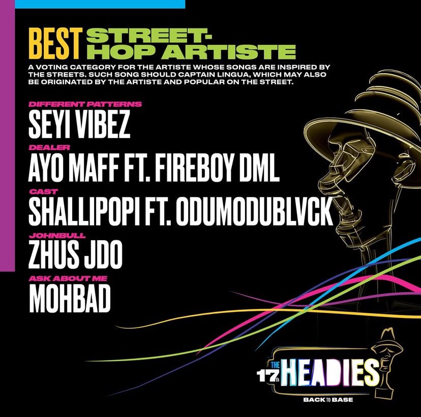 Headies 2024(News Central TV)