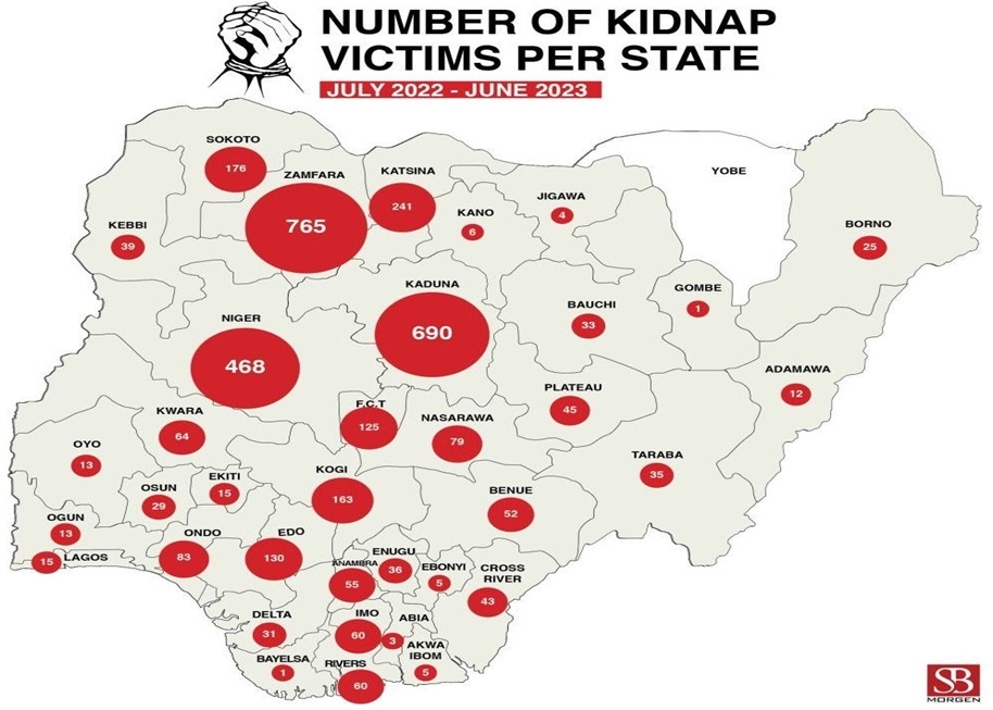 Nigeria is facing a security crisis