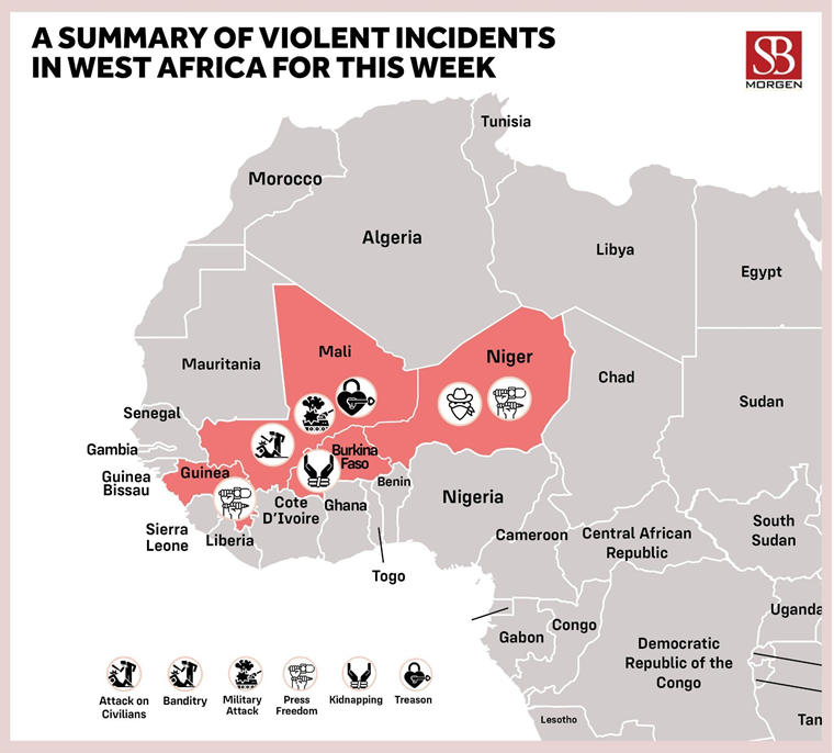 Regional Summary (News Central TV)