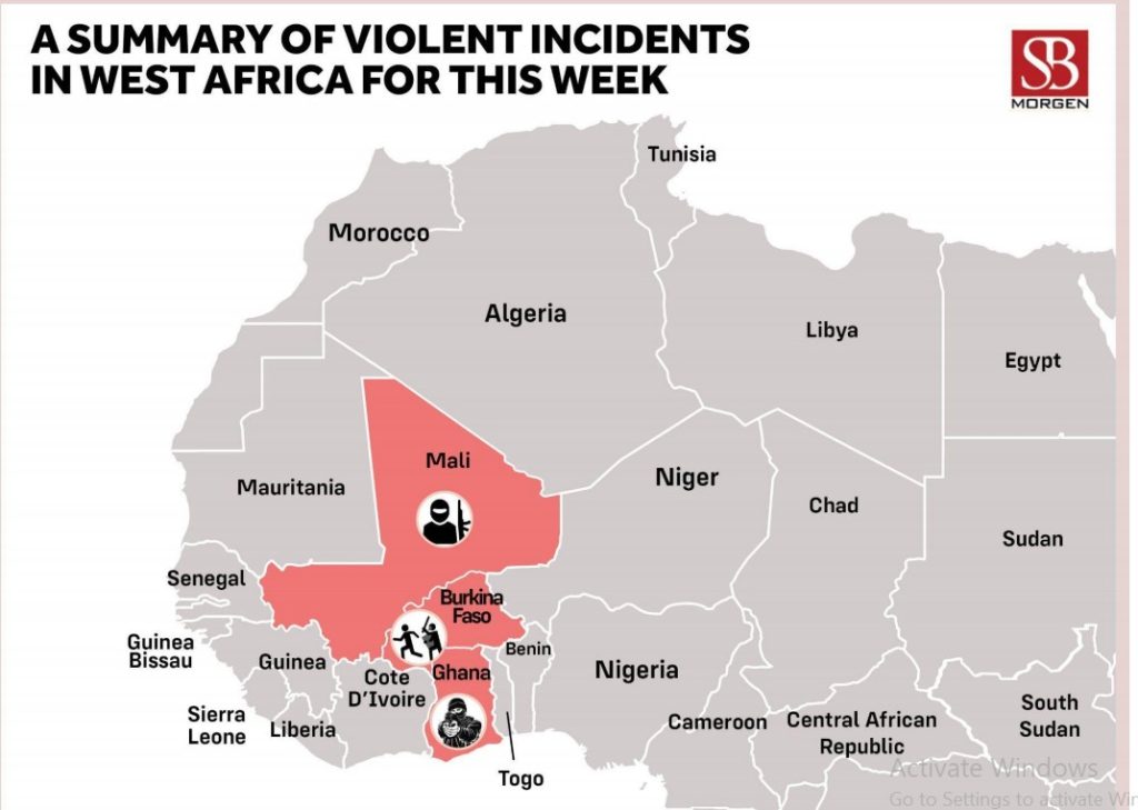 Nigeria’s Powder Keg: A Week of Unrelenting Violence Across Regions