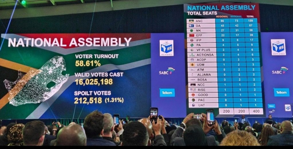 MK Party says it will challenge the election results at an International Court