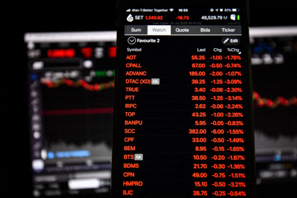 Thailand Stops Short-Selling to Protect Stock Market