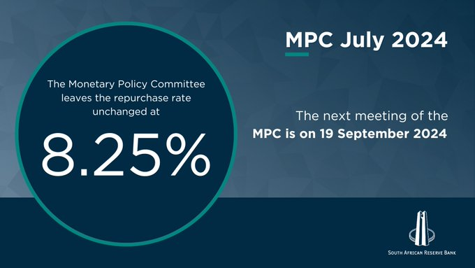 South African Reserve Bank Holds Repo Rate at 8.25%