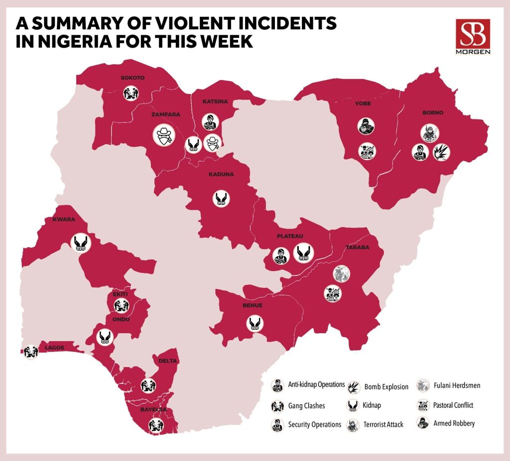 Nigeria’s Widening Security Crisis: Evolving Threats and the Urgent Need for Strategic Overhaul